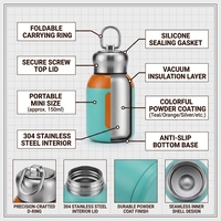 Bouteille Thermos Isotherme en Acier Inoxydable Mini et Portable, Personnalisable avec Logo Usine
