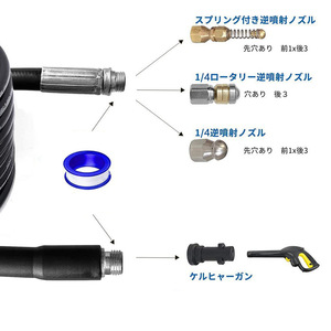 Tuyau de nettoyeur haute pression Sulai Machinery, diamètre intérieur 5,5 mm, usage léger, pour le nettoyage domestique et le détartrage des canalisations - Product Image 3