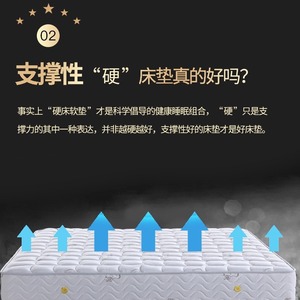 ที่นอนไฮมา ยูธ ฟิร์ม สปริง ออร์โธปิดิกส์ สำหรับใช้ในบ้าน ขนาดเด็ก - Product Image 2