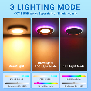 Panel de Luz LED RGB Inteligente y Delgado de 4 Pulgadas, Control por APP/WiFi, 16 Millones de Colores, Regulable, Empotrable, para Techo, Marco Blanco - Product Image 2