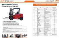 Chariot élévateur contrepoids 4x4 tout-terrain neuf de haute qualité, 3 tonnes, 8000 mm, avec moteur AC, configurations multiples