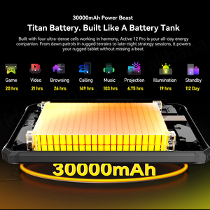 Tablet PC Resistente con Proyector 5G, Octa Core, para Negocios, 12+256GB, 30000mAh, Carga de 120W, Cámara Principal de 108MP, Android 15, Blackview Active 12 Pro - Product Image 6