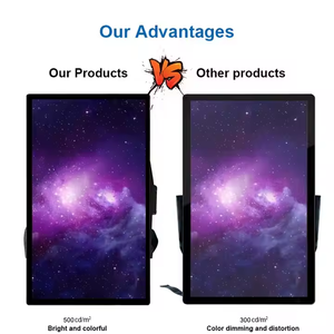 24 inch Màn hình <span class=keywords><strong>LCD</strong></span> biển quảng cáo Ba lô di động quảng cáo di động wayfinding Túi máy tính xách tay cho cửa hàng bán lẻ thang máy signage - Product Image 5