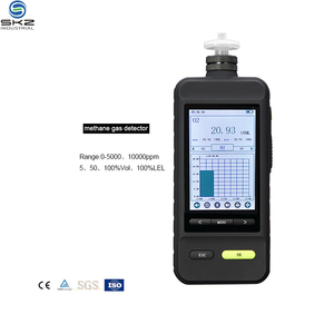 Détecteur de gaz 3-en-1 SKZ1050E-CO2 O2 N2 pour mesures d'emballage et d'exportation - Product Image 1