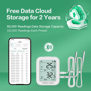 कोल्ड स्टोरेज वेयरहाउस निगरानी के लिए ब्लूटूथ तापमान आर्द्रता डेटा लॉगर - Product Image 2