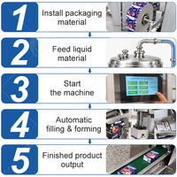 ORME Automatische 125ml/200ml/250ml/330ml/500ml/1000ml Fruit Sap Melk Water Aseptische Brick Carton Doos Vul- en Verpakkingsmachine