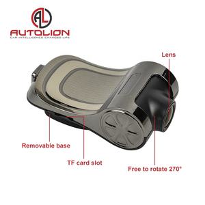 Di alta qualità a buon mercato prezzo sunluxy h.264 rete dvr manuale dash cam 1080p - Product Image 4