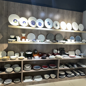 <span class=keywords><strong>Assiette</strong></span> plate de style européen Service de table en <span class=keywords><strong>porcelaine</strong></span> pour la maison Vaisselle Bol en céramique Ensemble Vente directe d'usine Fournisseur d'hôtels - Product Image 4