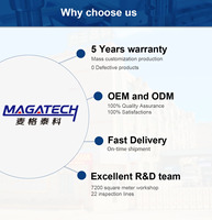 Transformadores de Potencia MAGTECH LLC PQ35 1200W de Alta Potencia para Estaciones de Carga de Nueva Energía