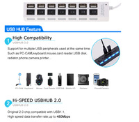 Wholesale Computer Hardware Software 4 Port Multi Splitter 7 in 1 USB 2.0 3.0 Hub for PC Laptop