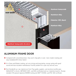 Thiết kế tối giản nội thất MDF Composite cửa phòng ngủ bằng gỗ với bảng melamine đã hoàn thành tuôn ra cửa khách sạn tay nắm cửa bằng gỗ - Product Image 2