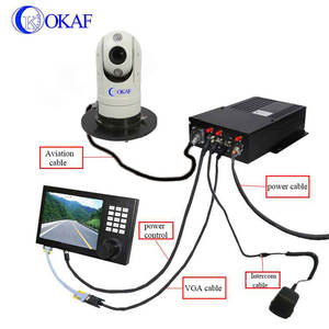 Caméra IP PTZ de surveillance mobile extérieure antichoc montée sur véhicule, vision nocturne infrarouge, Full HD 1080P - Product Image 5