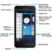 Envío gratis para Z10 Teléfono móvil inteligente con pantalla táctil GSM desbloqueado original y barato por Postnl