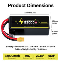 Ультраёмкий аккумуляторный блок LiPo 730 Вт·ч 22.8 В 32000 мА·ч 6S 10C с увеличенным временем работы для БПЛА вертикального взлёта и посадки, беспилотных судов и промышленных AGV (3.42 кг)