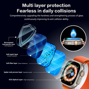 Film de protection d'écran trempé antireflet à couverture complète pour Apple Watch Membrane <span class=keywords><strong>incassable</strong></span> de protection d'écran de 49mm - Product Image 6