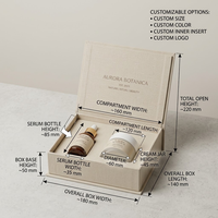 Boîte d'emballage cosmétique en lin texturé de luxe avec logo personnalisé, insert en papier imprimé, boîtes cadeaux rigides pour coffret cadeau de flacons de soins de la peau