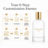 Parfum Personnalisé OEM Marque Privée Eau de Parfum Coffret Cadeau Femme Longue Durée Miel Format Échantillon Vaporisateur 30ml 50ml 100ml 500 pièces MOQ