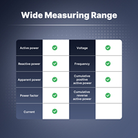 Compteur d'énergie monophasé, moniteur de consommation d'énergie, Zigbee TUYA, application intelligente, télécommande pour une gestion et une surveillance efficaces