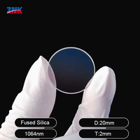 Lensa Pelindung Laser Baru ZNK Kuarsa Silika Fusi Transmisi Tinggi Ukuran D18/D20 untuk Mesin Pengelasan & Pemotongan Laser Serat