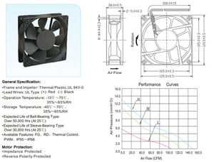 Ventilateur de refroidissement à roulement à manchon DC 24V 12038 ultra-silencieux et haute efficacité, taille de cadre 120 mm, personnalisé en usine, pour appareils médicaux portables - Product Image 5