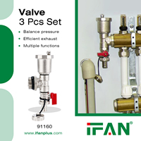 Séparateur de chauffage au sol en laiton IFAN, distributeur d'eau multi-viesses, système de plomberie, collecteur PEX
