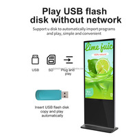 Unidad de Pantalla Digital Personalizable con Marco Delgado de Aluminio, Reproducción sin Conexión con Tarjeta USB/SD, para Guía de Estaciones de Metro