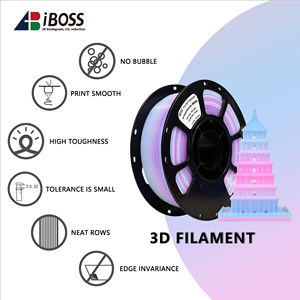 Filamento PLA Transparente Multicolor Iboss de 1 kg, Transparente, Blanco, Rosa, Azul, 1.75 mm, Filamento para Impresión 3D - Product Image 5