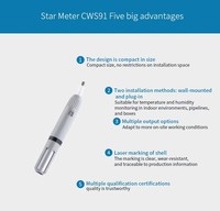 Transmetteur numérique de température et d'humidité de l'air Star Meter CWS91 en plastique, sans fil, indice de protection IP54, sortie 0-5VDC, communication MODBUS