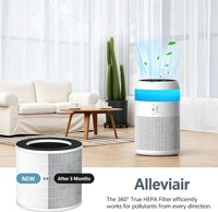 Filter Pengganti Demi Afloia Demi Air Purifier H13 True HEPA + Karbon Aktif Efisiensi 99,97-99,99% Menghilangkan Bau VOC