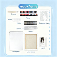 Kits de peinture par numéros DIY personnalisables, ensemble de peinture à l'huile non personnalisé pour adultes, enfants et débutants, livraison directe