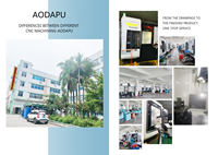 Composants usinés sur commande par CNC |   Usinage par électroérosion à fil |   Acier inoxydable Aluminium |   Pièces automobiles aérospatiales médicales |   Dongguan AoDaPu
