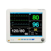 Moniteur médical vétérinaire multiparamètres ICEN 12,1 pouces, moniteur de signes vitaux pour chiens et chats
