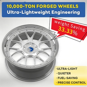 Jantes en alliage forgé multi-rayons de 18, 19, 20, 21 pouces 5x120 5x112 5x114.3 pour BMW, Mercedes, <span class=keywords><strong>Audi</strong></span>, Tesla, Toyota, LM-<span class=keywords><strong>R</strong></span> - Product Image 4