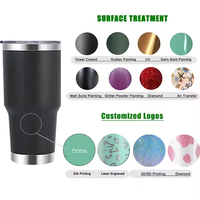 Gobelet personnalisé en acier inoxydable à double paroi de 20oz tasse à café de voyage sans BPA avec loquet de poignée et de paille pour sublimation