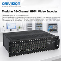Encodeur vidéo HDMI modulaire ORIVISION 3U pour montage en rack, 16 canaux, H.265 H.264, 4K30, 1080P60, multi-flux