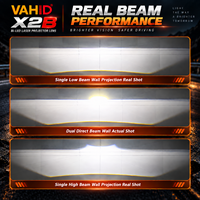 VAHID X2B Lentille de projecteur Bi-LED, faisceau haut et bas, 6000K, pour phare de voiture, lentille de retrofit, haute luminosité, amélioration de l'éclairage automobile