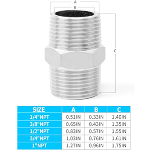 Chất lượng cao 304 thép không gỉ Hex núm vú <span class=keywords><strong>1</strong></span>/2 "NPT nam chủ đề ống phù hợp Adapter kết nối - Product Image 6