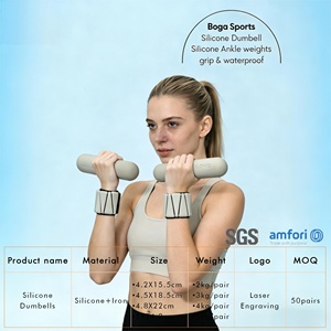 Haltères en silicone 1,5 kg (paire) – Antidérapants, portables, ergonomiques pour usage domestique, entraînement complet du corps, unisexe, couleur et emballage personnalisables - Product Image 6