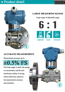 جهاز إرسال بمستوى شفة واحدة لـ ، - Product Image 4