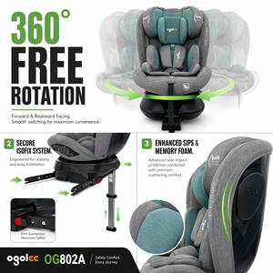 Siège auto bébé Ogolee ECE R129/04 I-Size <span class=keywords><strong>pivotant</strong></span> à 360 degrés, 40-150 cm, support <span class=keywords><strong>ISOFIX</strong></span>, poids max. 36 kg, 0-12 ans, OG802A - Product Image 3