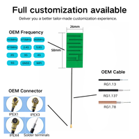 Antenne WiFi intégrée 2,4 GHz 6dBi à gain élevé, polarisation linéaire, 50 Ohm, VSWR 1,5 max, adhésive, connecteur IPEX, câble OEM