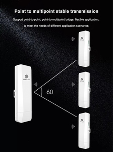 WZ-LAN 5km 5.8G 900Mbps Ngoài trời điểm truy cập đến điểm cầu không dây dài khoảng cách truyền ăng-ten không thấm nước PTP PTMP - Product Image 4