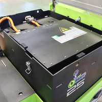 Nueva Carretilla Elevadora Eléctrica FB25Z con Batería Equilibrada, Funcionamiento Estable, para Transporte de Palés