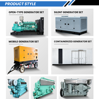 Genset Diesel Yuchai 250kW Tipe Terbuka untuk Lokasi Konstruksi Tambang, Output Kontinu yang Handal