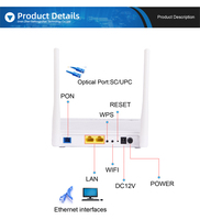 Precio bajo Xpon Wifi Ont Single Band Echolife Bridge 1 Ge Fe Equipo de fibra óptica Ftth Modem Router G Epon Onu 1Ge 1Fe