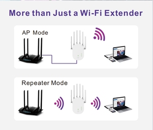Pix-liên kết Nhà Máy Giá tín hiệu repeater 300M <span class=keywords><strong>Wifi</strong></span> phạm vi <span class=keywords><strong>Extender</strong></span> với 6 anten 300Mbps Max. LAN tốc độ dữ liệu để sử dụng nhà - Product Image 5