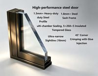 Puerta de Acero Kdraw-STEEL de Lujo, Hecha a Mano, Diseño Francés, Resistente al Viento, con Ventanas de Vidrio Templado de Seguridad