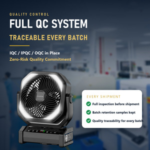 Ventilador Portátil Inalámbrico Socool de 20000 mAh y 12 V con Luz LED, Control Remoto, Fuente de Energía Eléctrica para Uso en Exteriores, Campamentos y Mesas - Product Image 5