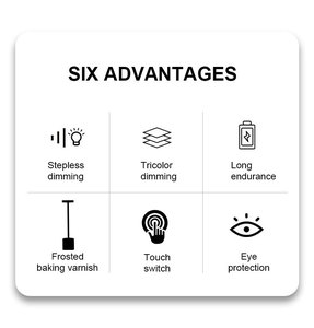 <span class=keywords><strong>Lampade</strong></span> <span class=keywords><strong>da</strong></span> <span class=keywords><strong>tavolo</strong></span> a LED Cordless, lampada <span class=keywords><strong>da</strong></span> <span class=keywords><strong>tavolo</strong></span> portatile ricaricabile <span class=keywords><strong>da</strong></span> <span class=keywords><strong>esterno</strong></span>, 3 colori dimmerabili a batteria - Product Image 6
