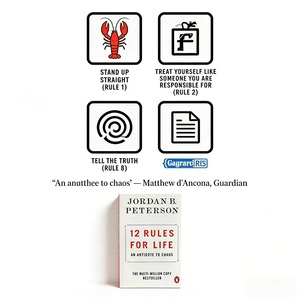 12 regole per la vita di Jordan <span class=keywords><strong>B.</strong></span> Peterson, Principi di vita senza tempo, benessere mentale, sviluppo personale, libro da leggere - Product Image 3